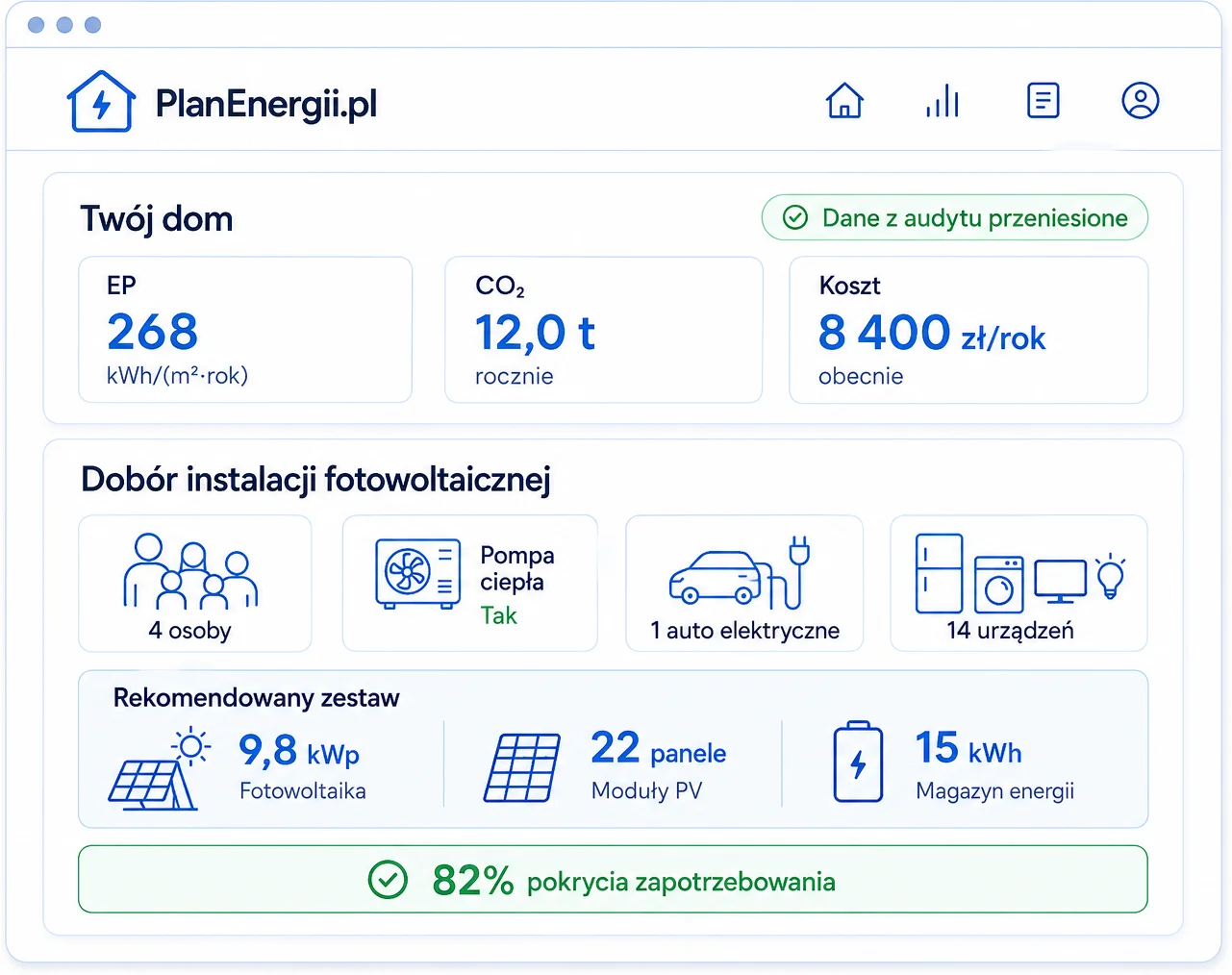Podgląd panelu PlanEnergii.pl z danymi budynku i doborem instalacji fotowoltaicznej