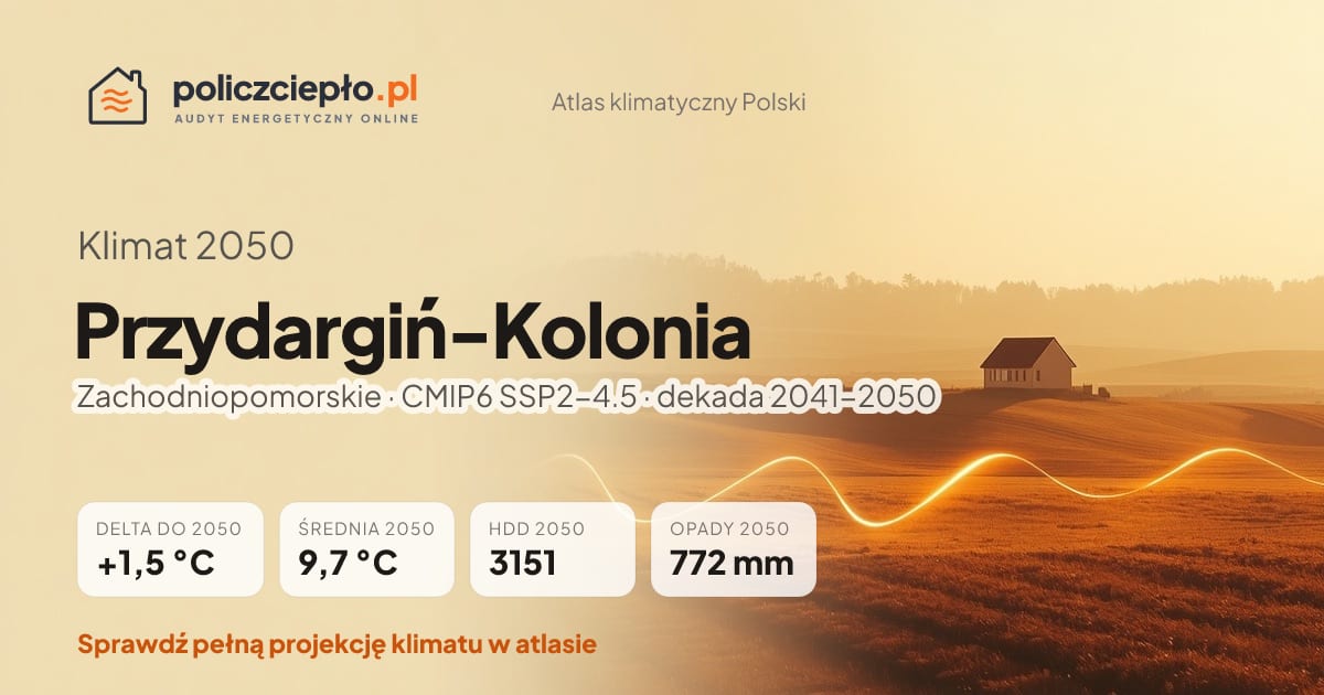 Klimat Przydargiń-Kolonia w 2050 (Zachodniopomorskie) - infografika: średnia roczna +1,5°C cieplej niż 1991-2020, 3151 HDD, opady 772 mm rocznie (scenariusz SSP2-4.5)