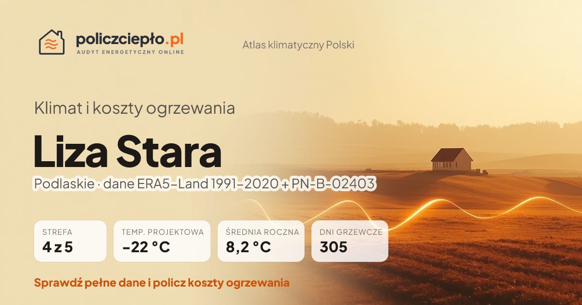 Klimat Liza Stara (Podlaskie) - infografika: strefa klimatyczna 4, temperatura projektowa -22 °C, średnia roczna 8.2 °C, 305 dni grzewczych rocznie