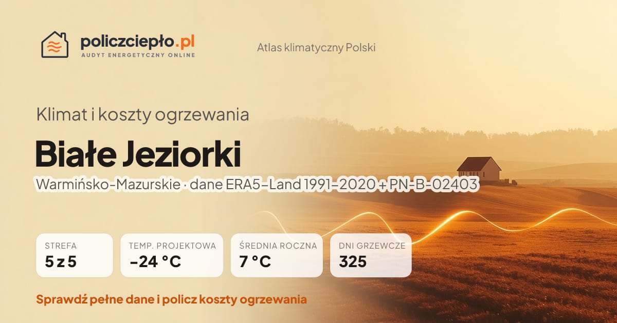 Klimat Białe Jeziorki (Warmińsko-Mazurskie) - infografika: strefa klimatyczna 5, temperatura projektowa -24 °C, średnia roczna 7 °C, 325 dni grzewczych rocznie