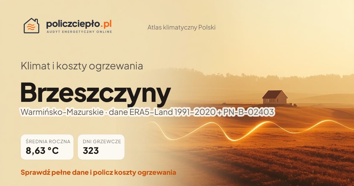 Klimat Brzeszczyny (Warmińsko-Mazurskie) - infografika: średnia roczna 8.63 °C, 323 dni grzewczych rocznie
