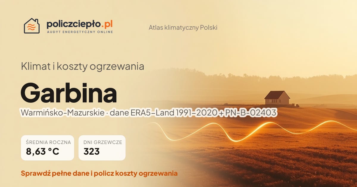 Klimat Garbina (Warmińsko-Mazurskie) - infografika: średnia roczna 8.63 °C, 323 dni grzewczych rocznie