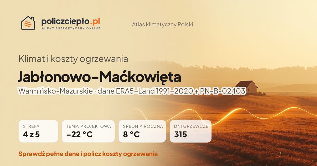 Klimat Jabłonowo-Maćkowięta (Warmińsko-Mazurskie) - infografika: strefa klimatyczna 4, temperatura projektowa -22 °C, średnia roczna 8 °C, 315 dni grzewczych rocznie