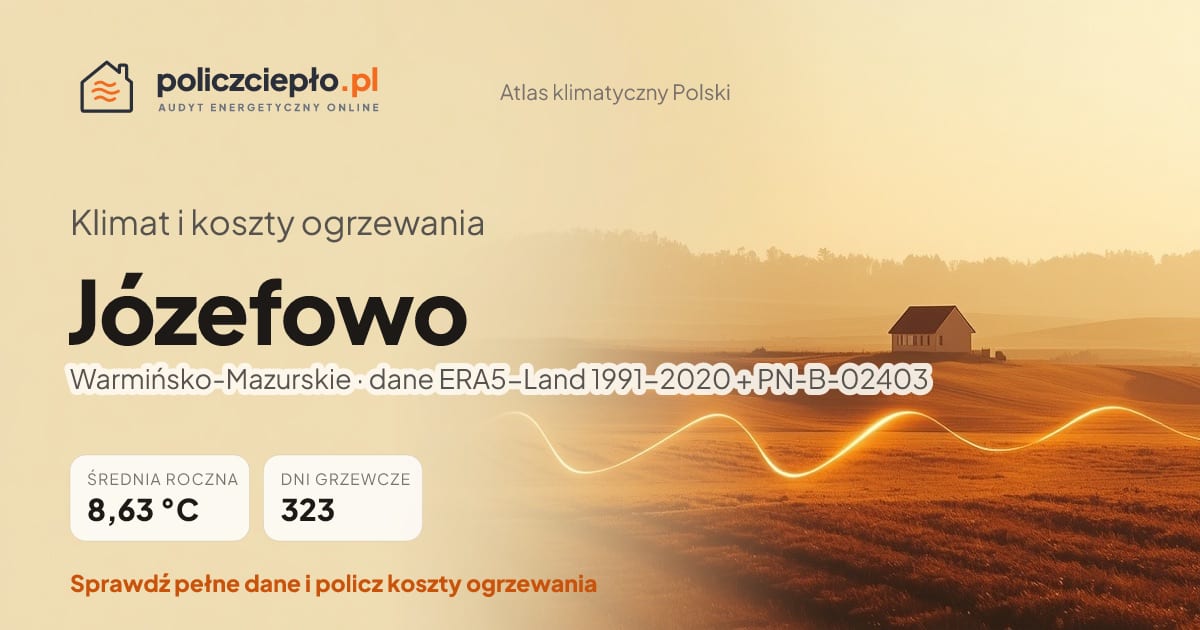 Klimat Józefowo (Warmińsko-Mazurskie) - infografika: średnia roczna 8.63 °C, 323 dni grzewczych rocznie