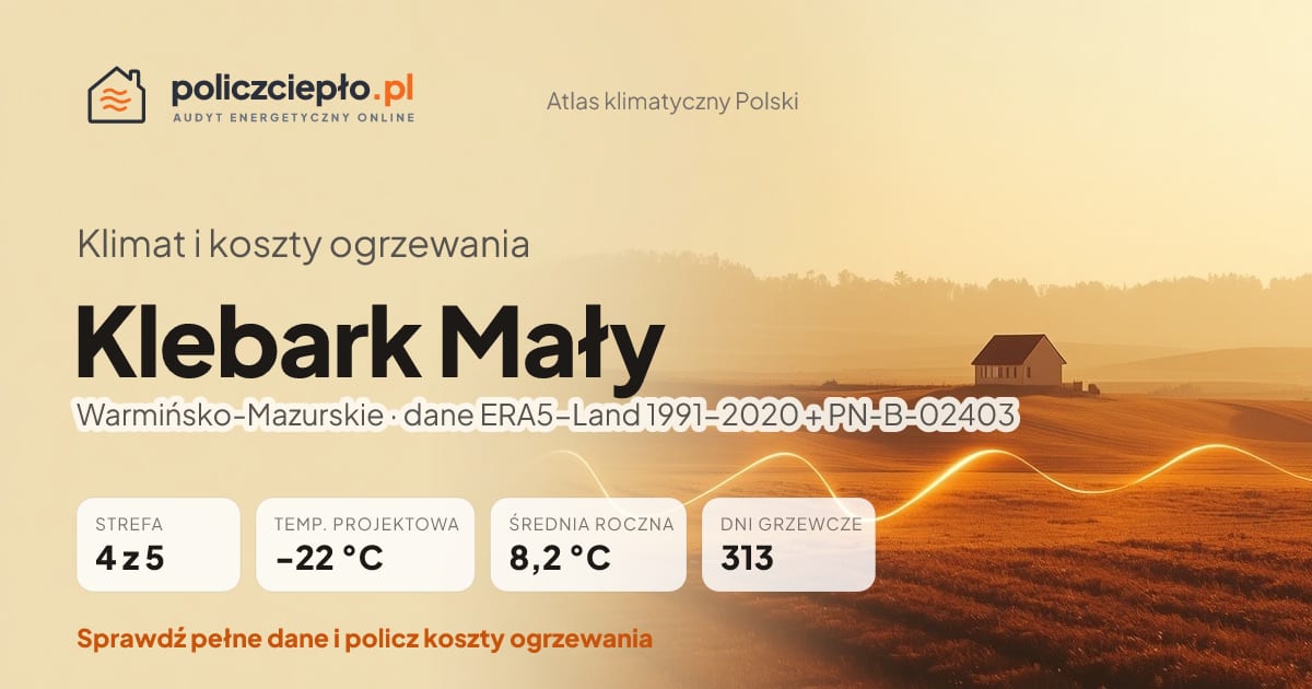 Klimat Klebark Mały (Warmińsko-Mazurskie) - infografika: strefa klimatyczna 4, temperatura projektowa -22 °C, średnia roczna 8.2 °C, 313 dni grzewczych rocznie