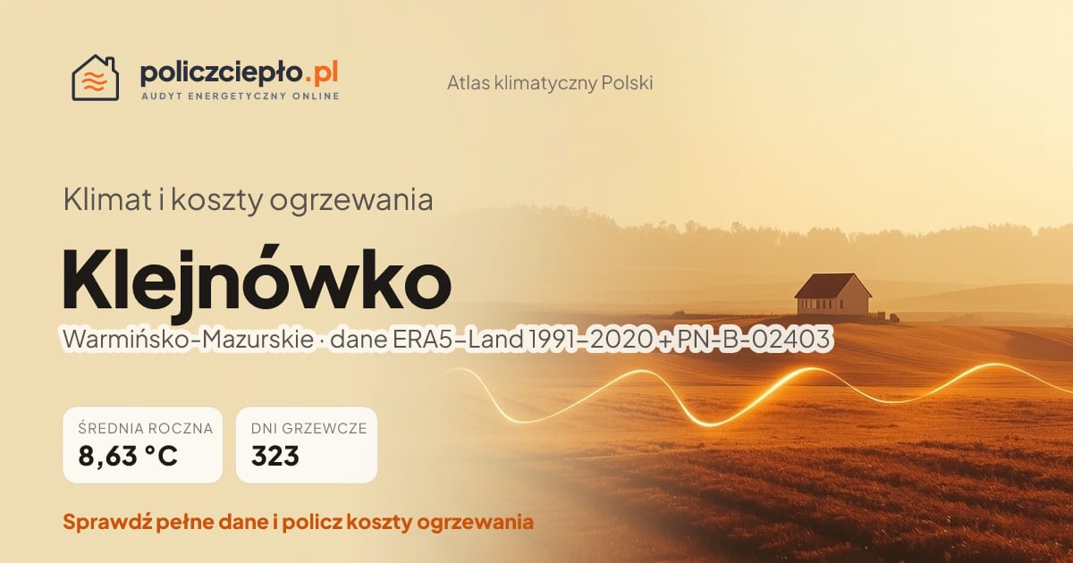 Klimat Klejnówko (Warmińsko-Mazurskie) - infografika: średnia roczna 8.63 °C, 323 dni grzewczych rocznie