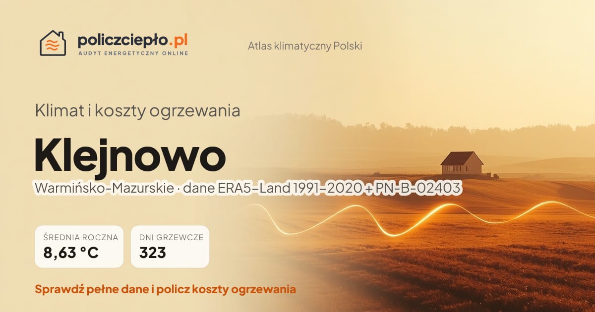 Klimat Klejnowo (Warmińsko-Mazurskie) - infografika: średnia roczna 8.63 °C, 323 dni grzewczych rocznie
