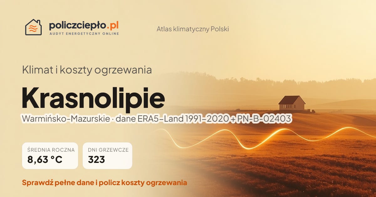 Klimat Krasnolipie (Warmińsko-Mazurskie) - infografika: średnia roczna 8.63 °C, 323 dni grzewczych rocznie
