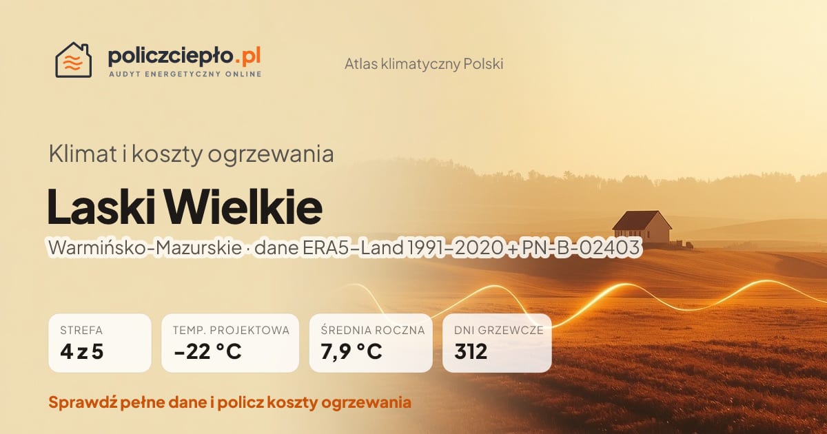 Klimat Laski Wielkie (Warmińsko-Mazurskie) - infografika: strefa klimatyczna 4, temperatura projektowa -22 °C, średnia roczna 7.9 °C, 312 dni grzewczych rocznie