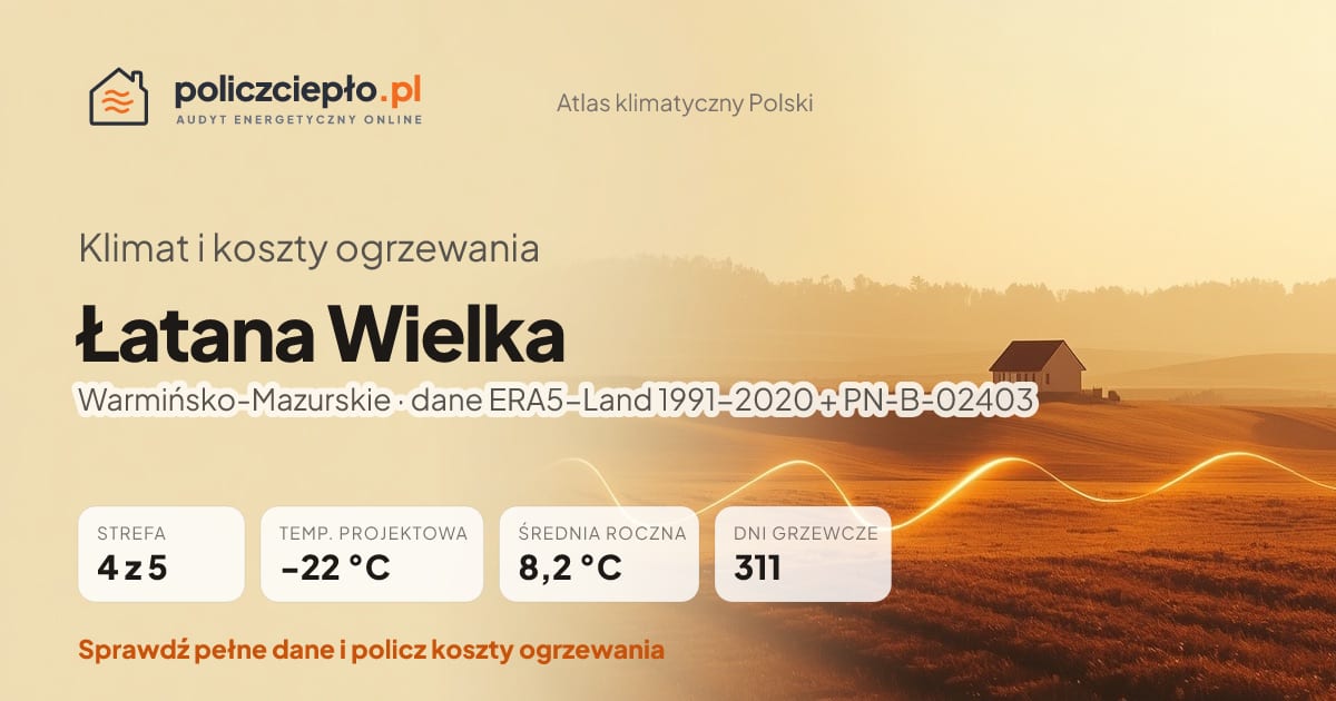 Klimat Łatana Wielka (Warmińsko-Mazurskie) - infografika: strefa klimatyczna 4, temperatura projektowa -22 °C, średnia roczna 8.2 °C, 311 dni grzewczych rocznie