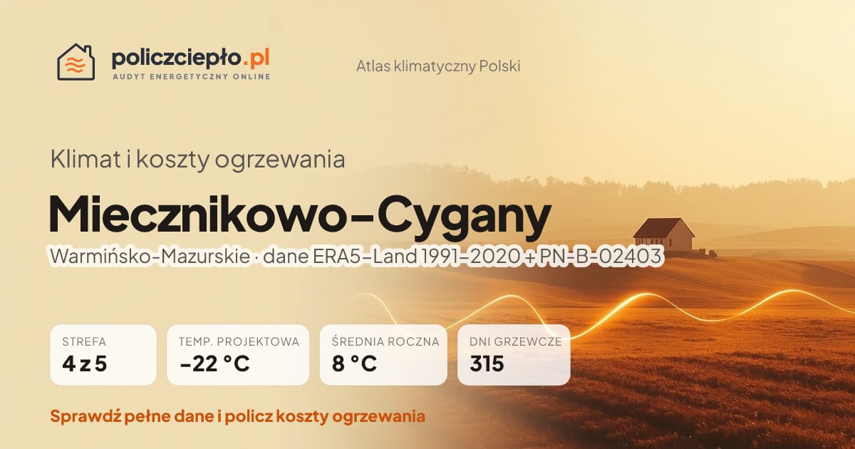Klimat Miecznikowo-Cygany (Warmińsko-Mazurskie) - infografika: strefa klimatyczna 4, temperatura projektowa -22 °C, średnia roczna 8 °C, 315 dni grzewczych rocznie