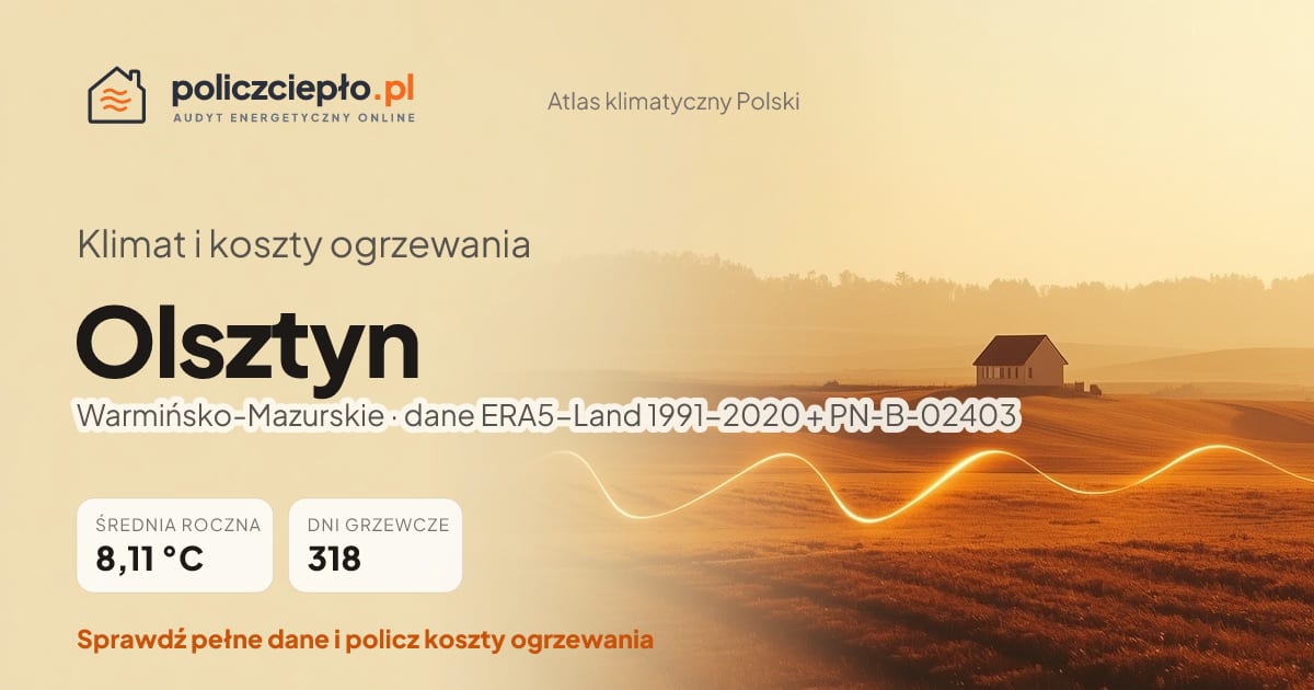 Klimat Olsztyn (Warmińsko-Mazurskie) - infografika: średnia roczna 8.11 °C, 318 dni grzewczych rocznie
