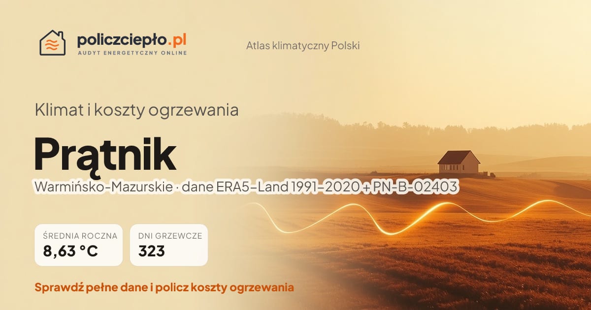 Klimat Prątnik (Warmińsko-Mazurskie) - infografika: średnia roczna 8.63 °C, 323 dni grzewczych rocznie