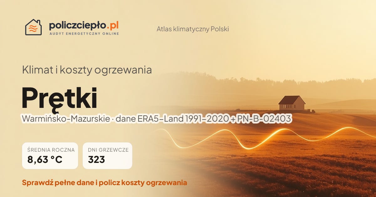 Klimat Prętki (Warmińsko-Mazurskie) - infografika: średnia roczna 8.63 °C, 323 dni grzewczych rocznie