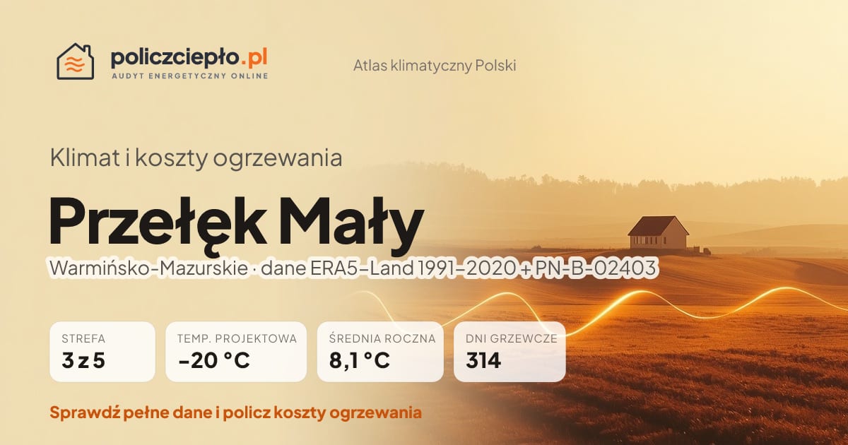Klimat Przełęk Mały (Warmińsko-Mazurskie) - infografika: strefa klimatyczna 3, temperatura projektowa -20 °C, średnia roczna 8.1 °C, 314 dni grzewczych rocznie