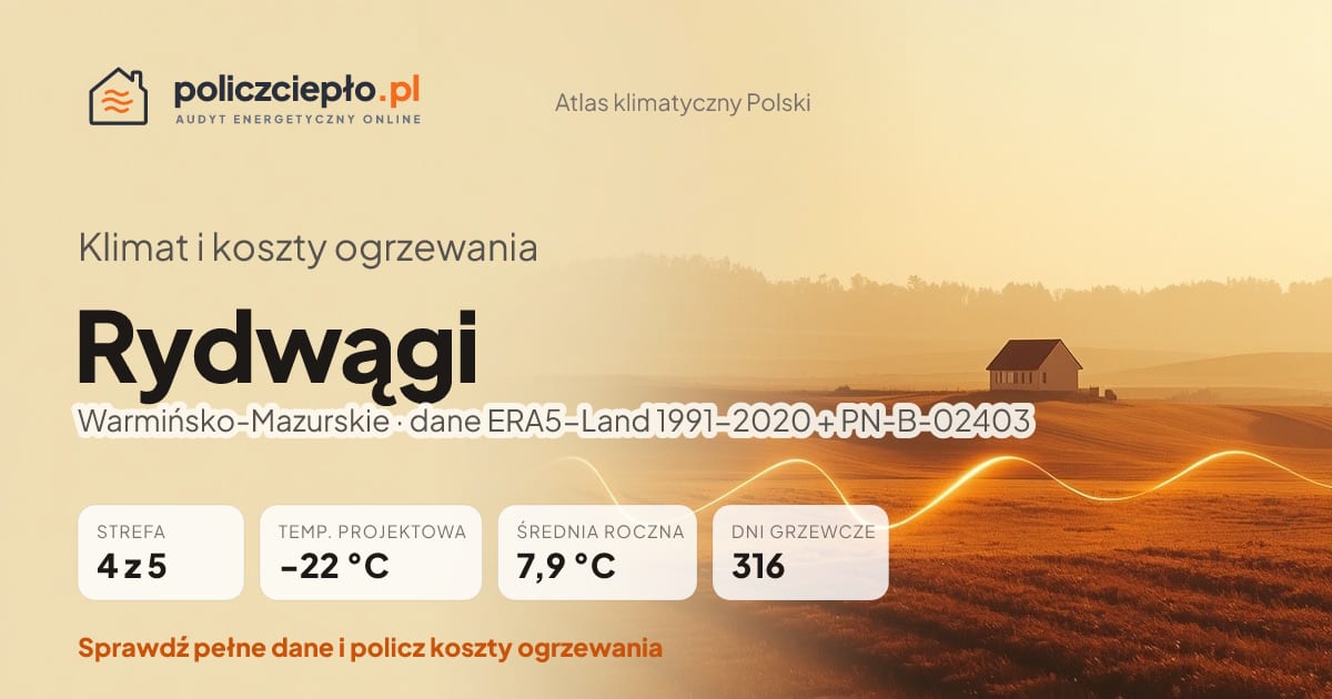Klimat Rydwągi (Warmińsko-Mazurskie) - infografika: strefa klimatyczna 4, temperatura projektowa -22 °C, średnia roczna 7.9 °C, 316 dni grzewczych rocznie