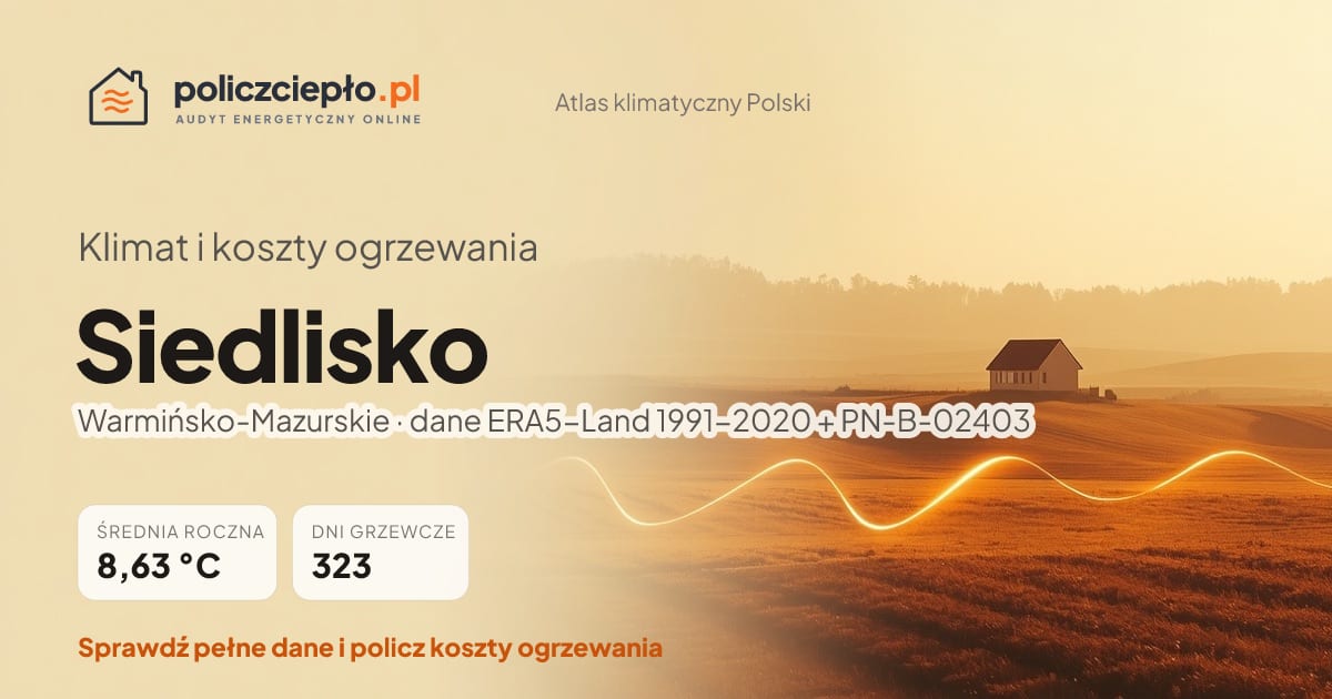 Klimat Siedlisko (Warmińsko-Mazurskie) - infografika: średnia roczna 8.63 °C, 323 dni grzewczych rocznie