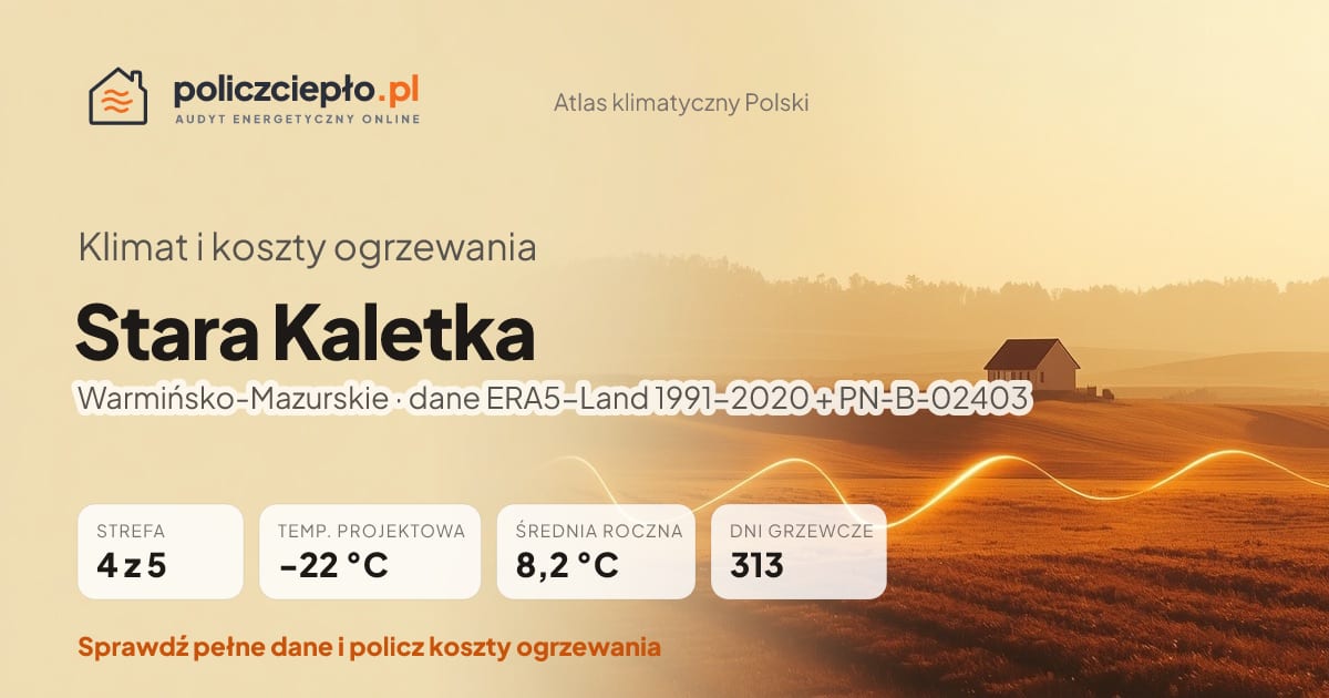 Klimat Stara Kaletka (Warmińsko-Mazurskie) - infografika: strefa klimatyczna 4, temperatura projektowa -22 °C, średnia roczna 8.2 °C, 313 dni grzewczych rocznie