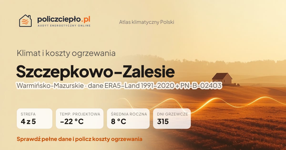 Klimat Szczepkowo-Zalesie (Warmińsko-Mazurskie) - infografika: strefa klimatyczna 4, temperatura projektowa -22 °C, średnia roczna 8 °C, 315 dni grzewczych rocznie