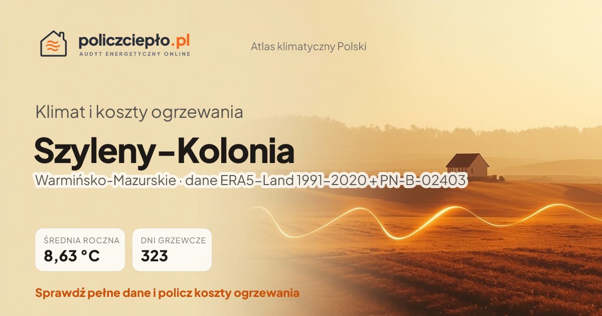 Klimat Szyleny-Kolonia (Warmińsko-Mazurskie) - infografika: średnia roczna 8.63 °C, 323 dni grzewczych rocznie