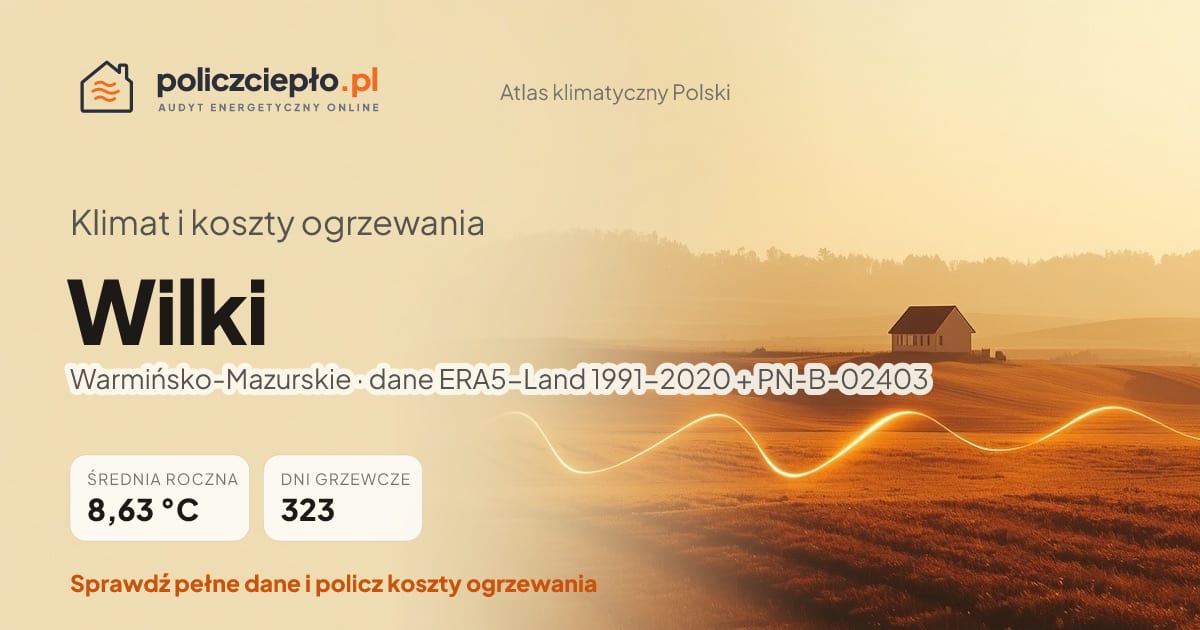 Klimat Wilki (Warmińsko-Mazurskie) - infografika: średnia roczna 8.63 °C, 323 dni grzewczych rocznie