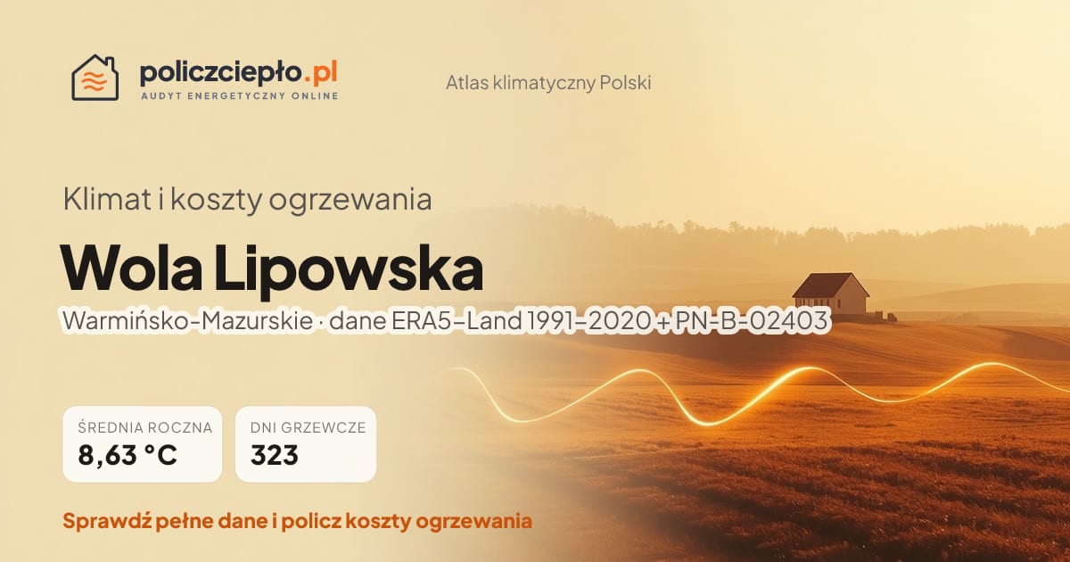 Klimat Wola Lipowska (Warmińsko-Mazurskie) - infografika: średnia roczna 8.63 °C, 323 dni grzewczych rocznie