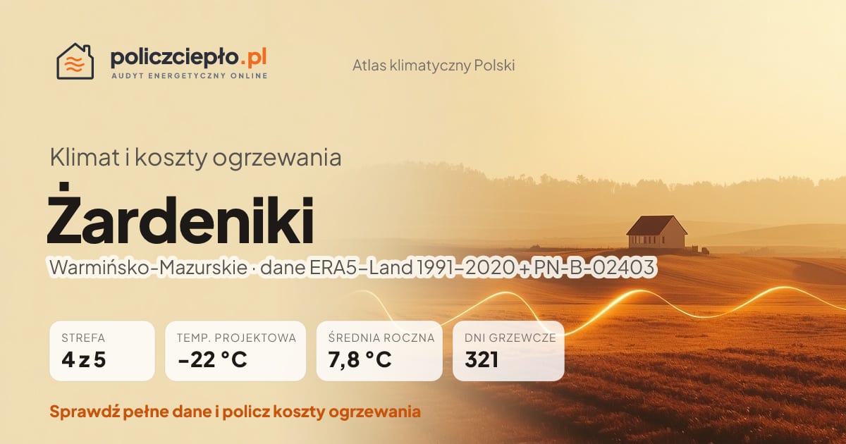 Klimat Żardeniki (Warmińsko-Mazurskie) - infografika: strefa klimatyczna 4, temperatura projektowa -22 °C, średnia roczna 7.8 °C, 321 dni grzewczych rocznie