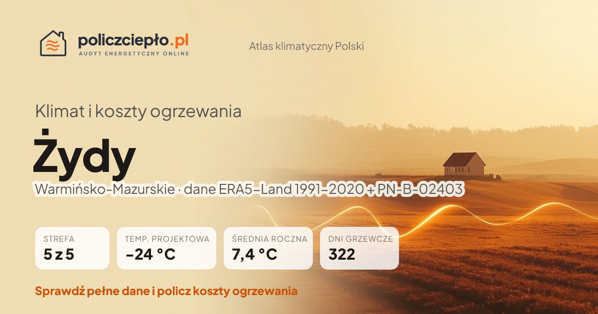 Klimat Żydy (Warmińsko-Mazurskie) - infografika: strefa klimatyczna 5, temperatura projektowa -24 °C, średnia roczna 7.4 °C, 322 dni grzewczych rocznie