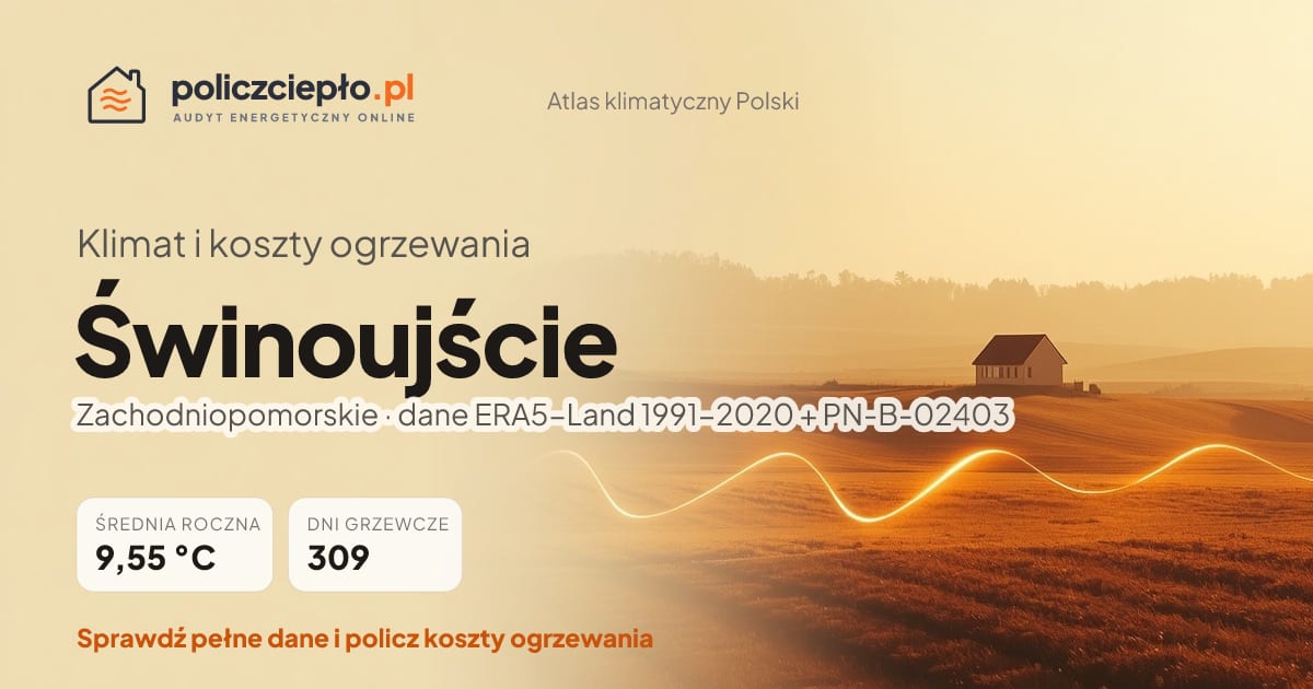 Klimat Świnoujście (Zachodniopomorskie) - infografika: średnia roczna 9.55 °C, 309 dni grzewczych rocznie