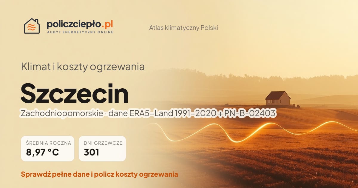 Klimat Szczecin (Zachodniopomorskie) - infografika: średnia roczna 8.97 °C, 301 dni grzewczych rocznie
