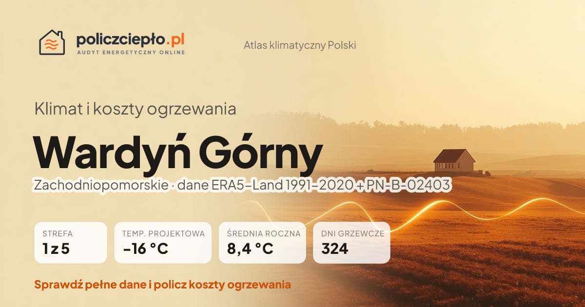 Klimat Wardyń Górny (Zachodniopomorskie) - infografika: strefa klimatyczna 1, temperatura projektowa -16 °C, średnia roczna 8.4 °C, 324 dni grzewczych rocznie