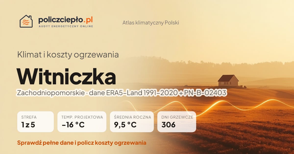 Klimat Witniczka (Zachodniopomorskie) - infografika: strefa klimatyczna 1, temperatura projektowa -16 °C, średnia roczna 9.5 °C, 306 dni grzewczych rocznie