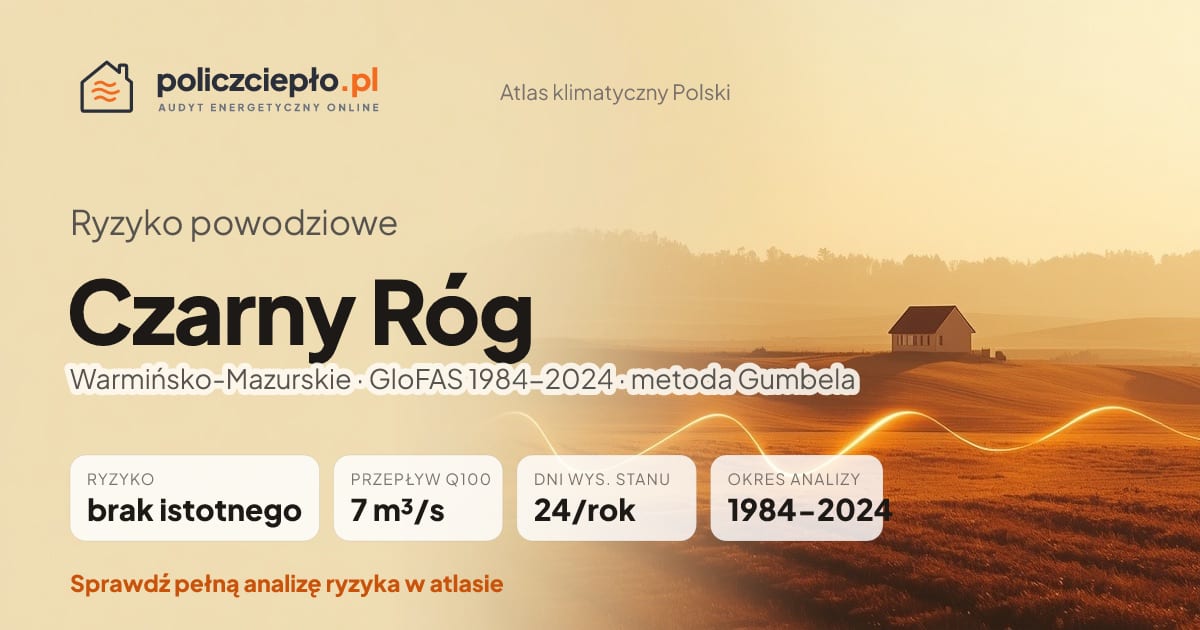 Ryzyko powodziowe Czarny Róg (Warmińsko-Mazurskie) - infografika: brak istotnego ryzyka powodziowego, przepływ 100-letni Q100 7 m³/s, 24 dni wysokiego stanu rocznie (GloFAS 1984-2024)